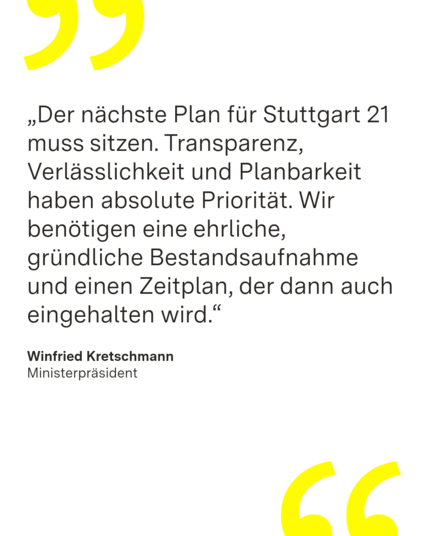 Posted media