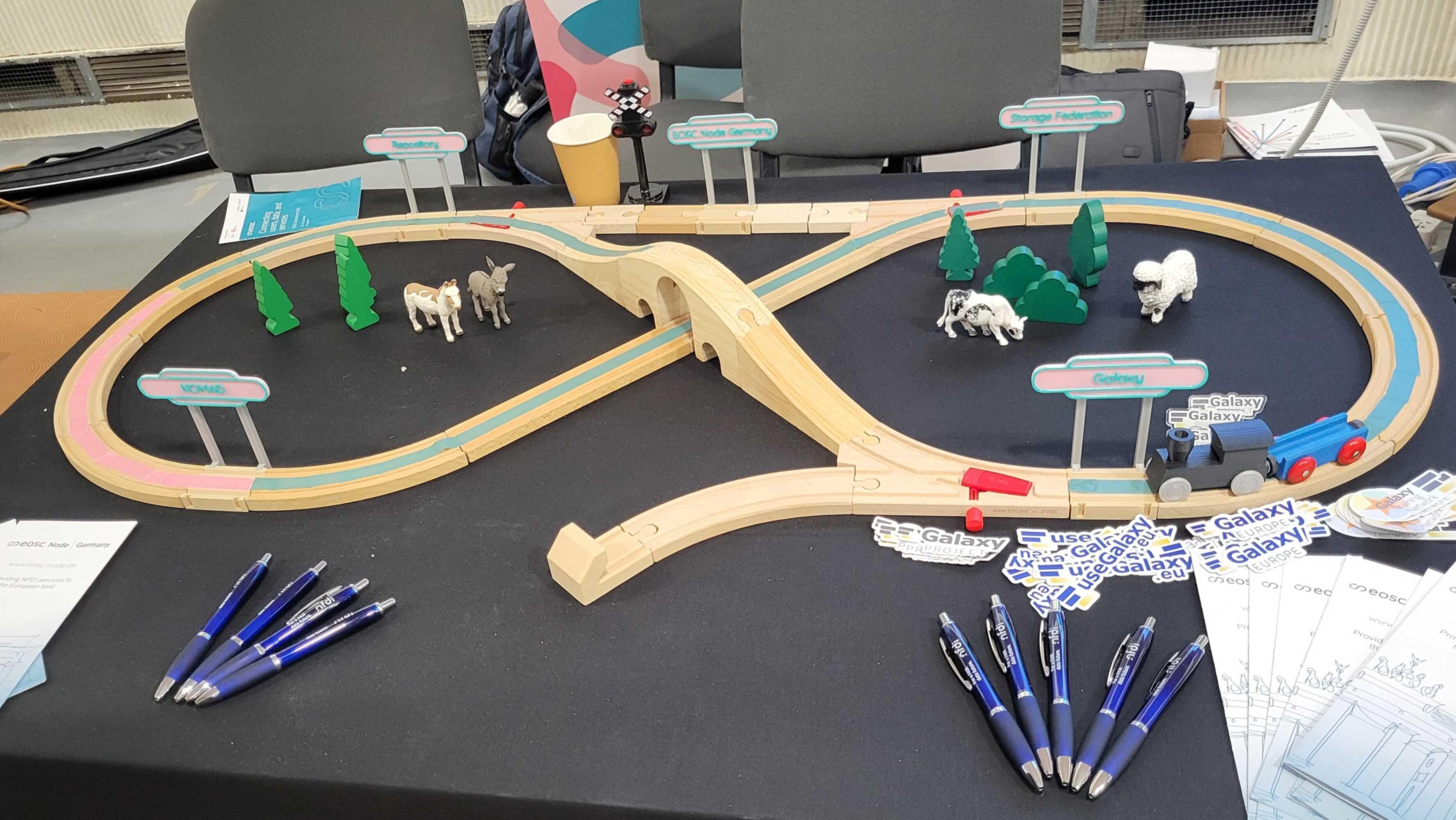 Galaxy as a use case at the EOSC Node Germany booth: the booth's table features wooden toy train tracks in the "infinity" shape and colors of the EOSC logo. The train has come to a stop at the "Galaxy" station. There are also various Galaxy stickers and pins distributed on the table.